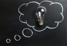 business financial innovation planning