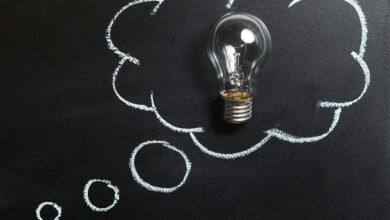 business financial innovation planning