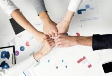 corporate finance innovation strategies