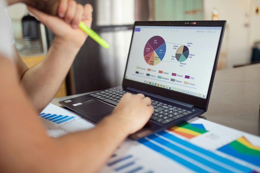 corporate finance market reporting