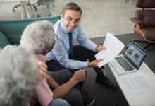 corporate financial strategy solutions