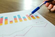 data driven e commerce optimization