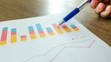 data driven e commerce optimization
