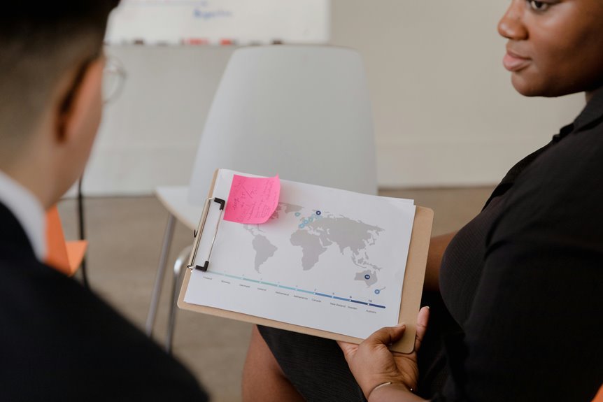 data driven e commerce solutions