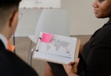 data driven e commerce strategies