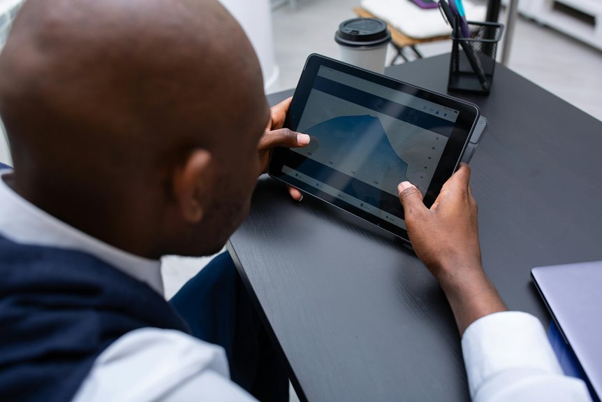 financial reporting innovation strategies