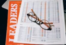 financial strategies for leadership