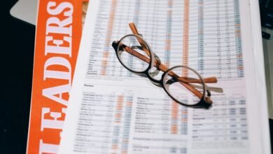 financial strategies for leadership