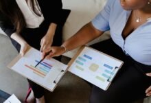global corporate financial services