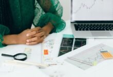 strategic financial risk management